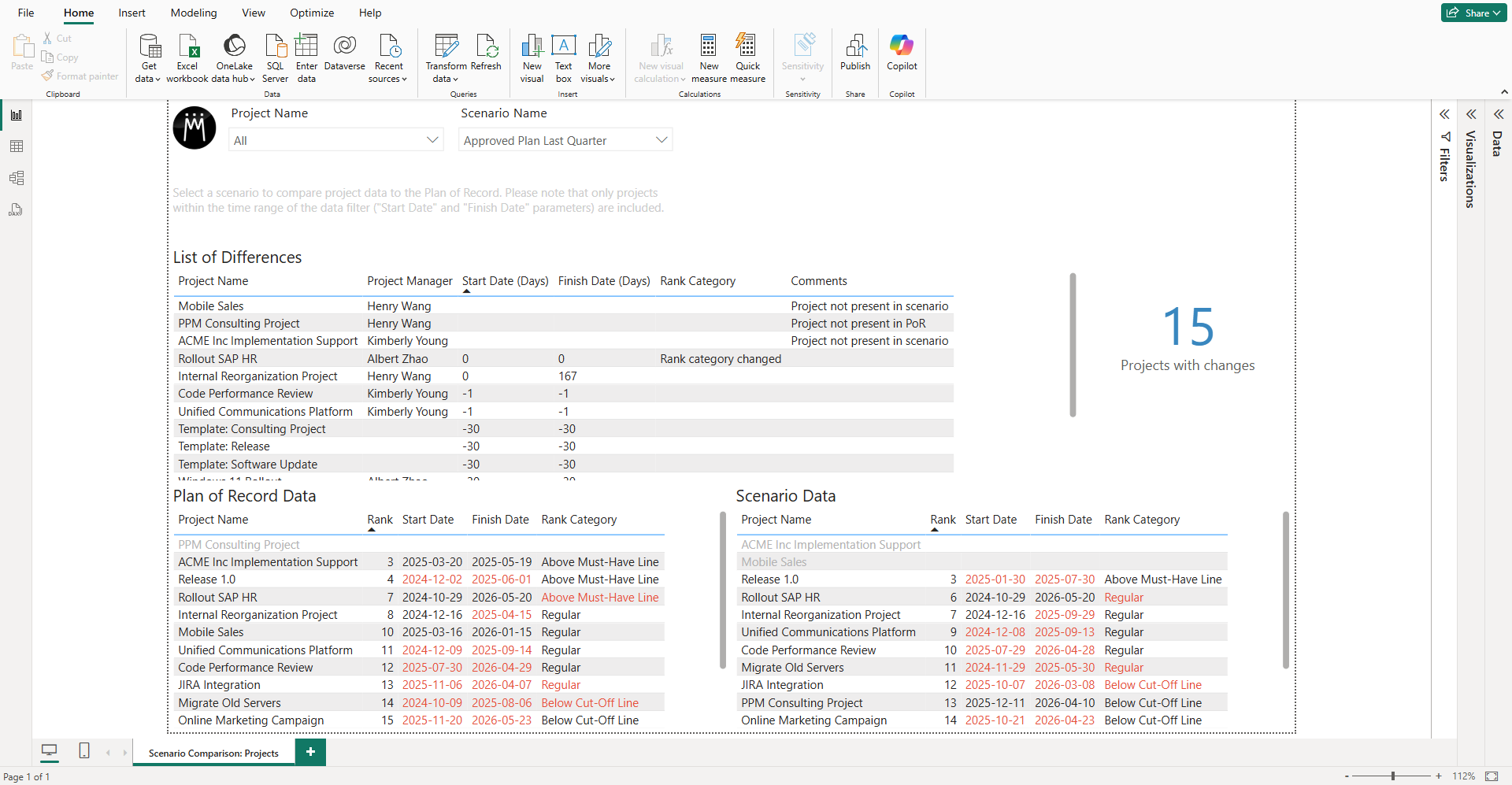 PBI_Scenario-Comparison-Projects-Report_en_1.3.png