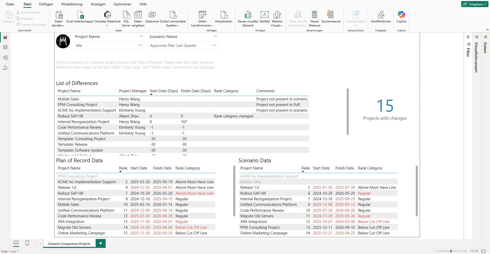 PBI_Scenario-Comparison-Projects-Report_de_1.3.png