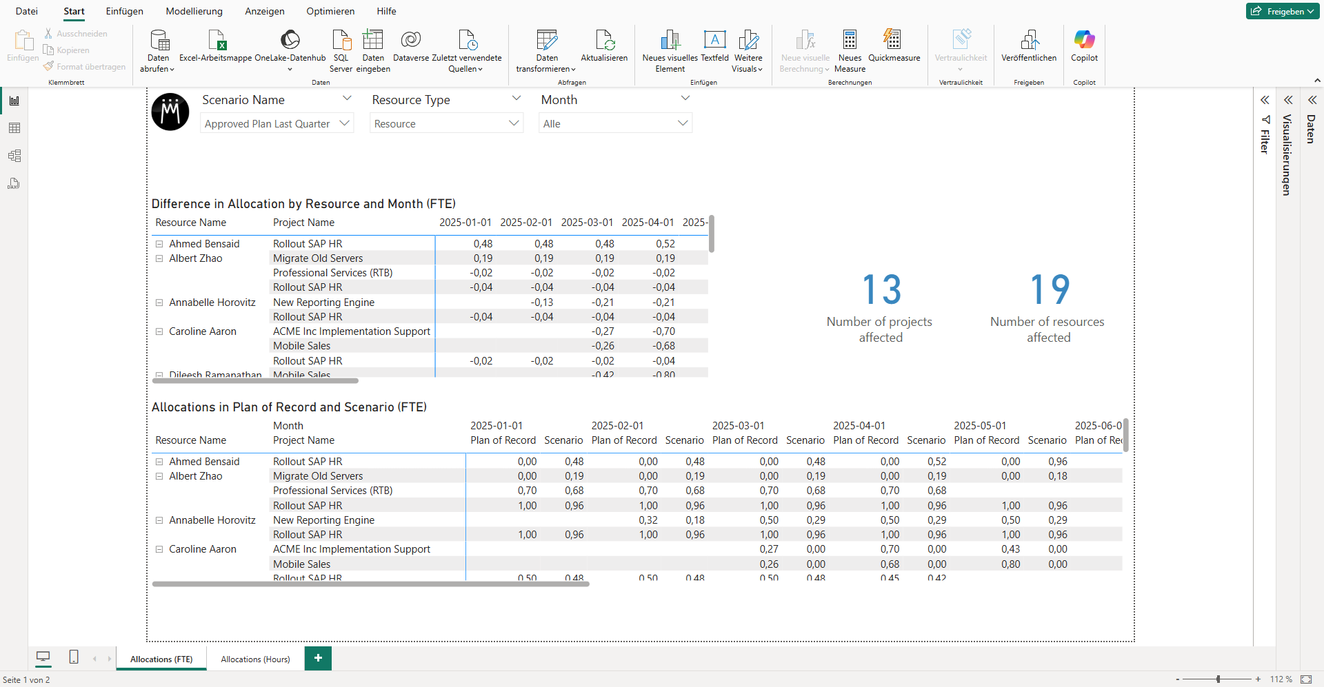 PBI_Scenario-Comparison-Allocations-Report_de_1.3.png